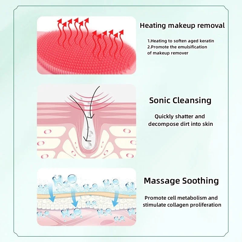 ✨ 4-in-1 Electric Facial Cleansing & Skin Lifting Device ✨